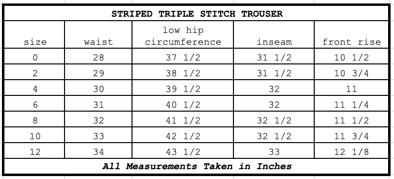 Size chart for Triple Stitch Trouser Lead